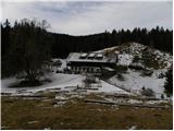 Partisan cottage on Vodiška planina